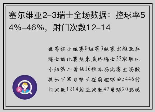 塞尔维亚2-3瑞士全场数据:控球率54%-46%,射门次数12-14